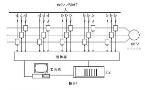 ׃�l�{(di��o)��ϵ�y(t��ng)�������õ��{(di��o)������