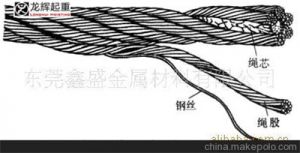 �����x�����ؙC(j��)䓽z�K������ЩҪ����